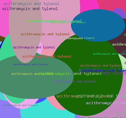 AZITHROMYCIN AND TYLENOL