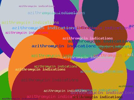 Azithromycin indications
